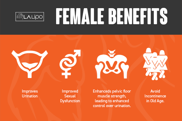 Benefits of overactive bladder treatment Wickford for women